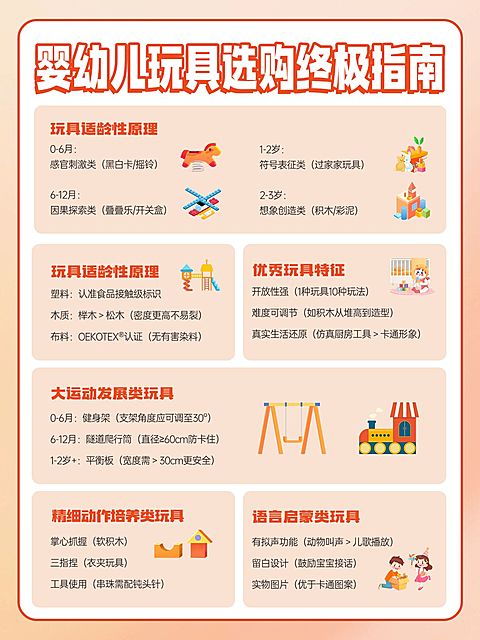 母婴科普攻略小红书套装小红书配图