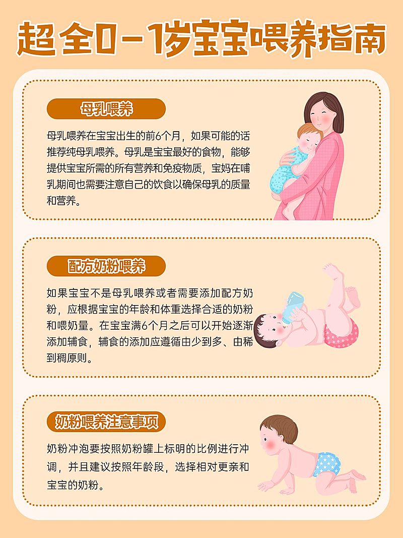 母婴育儿宝宝喂养指南攻略分享小红书配图
