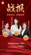 金融保险团队多人业绩表彰喜报红金喜庆风人物海报