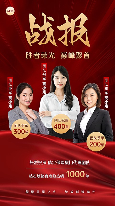 金融保险销售业绩表彰团队喜报多人手机海报
