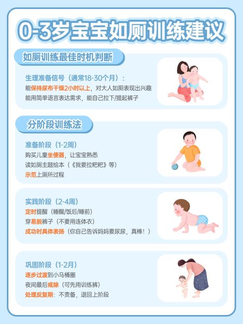 母婴攻略指南手帐风小红书套装小红书配图预览效果