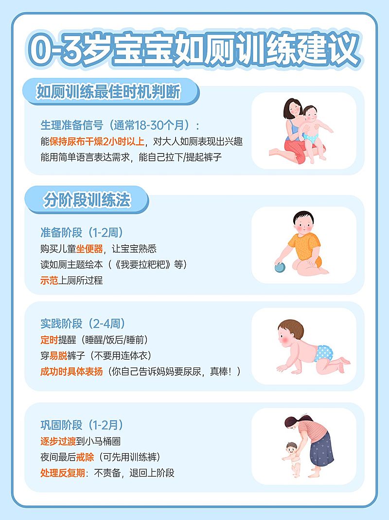 母婴攻略指南手帐风小红书套装小红书配图