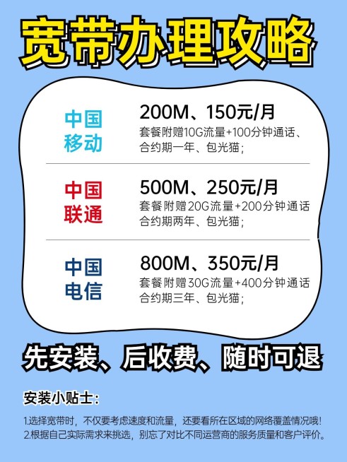 网络宽带办理攻略小红书封面预览效果