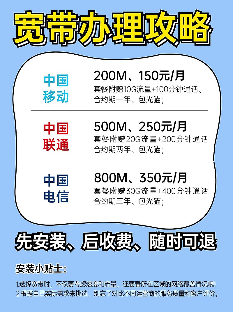 网络宽带办理攻略小红书封面