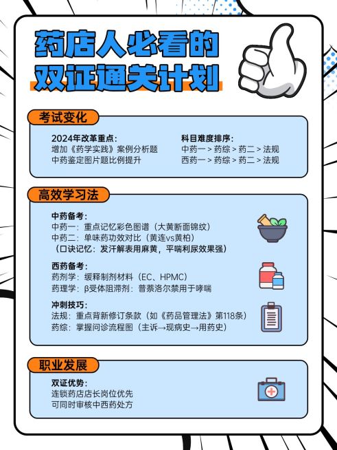 教育备考攻略漫画风小红书套装小红书配图预览效果
