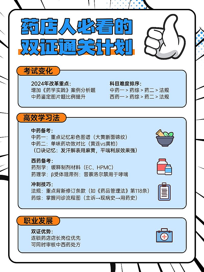 教育备考攻略漫画风小红书套装小红书配图