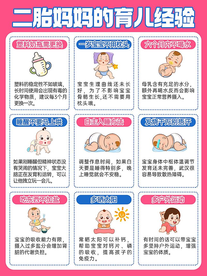 母婴亲子养娃攻略指南育儿经验分享手账风小红书配图