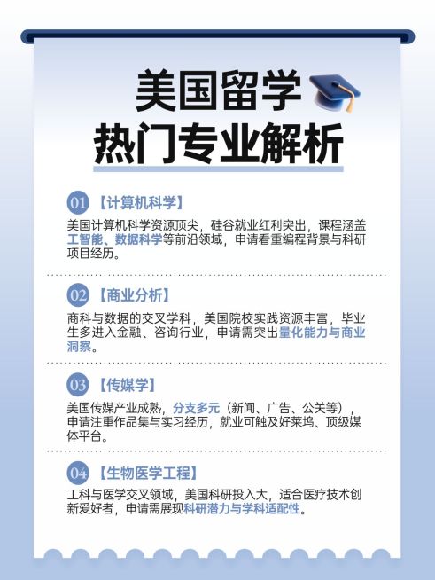 教育培训学历教育美国留学热门专业解析小红书配图预览效果