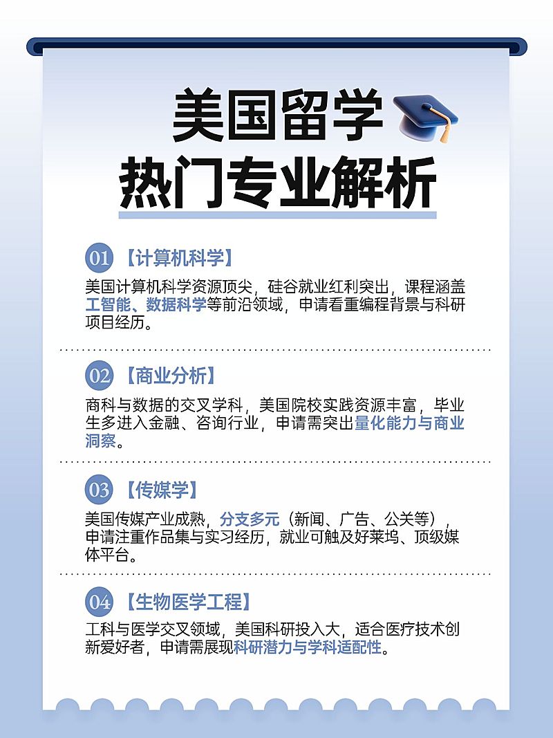教育培训学历教育美国留学热门专业解析小红书配图