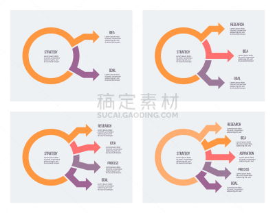 信息图表,商务,图表,圆形,三个物体,两个物体,四个物体,计划书,收集