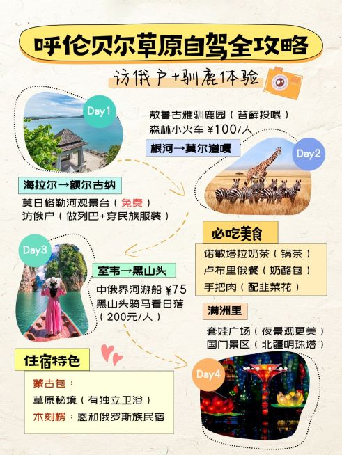 旅游攻略手帐风小红书配图预览效果