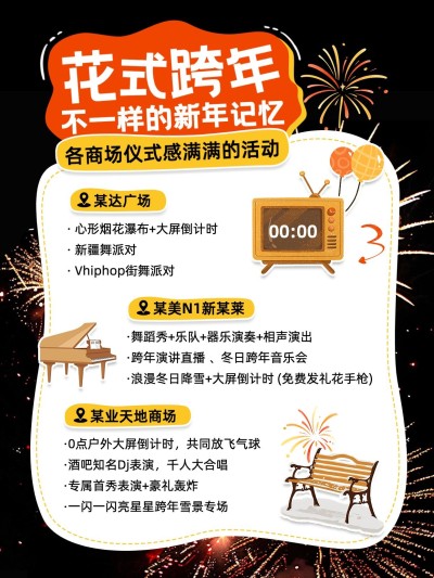 元旦超市跨年活动小红书配图aigc