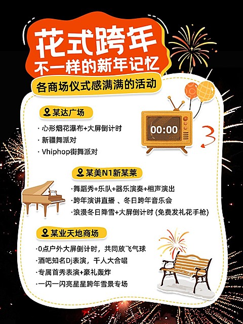 元旦超市跨年活动小红书配图aigc