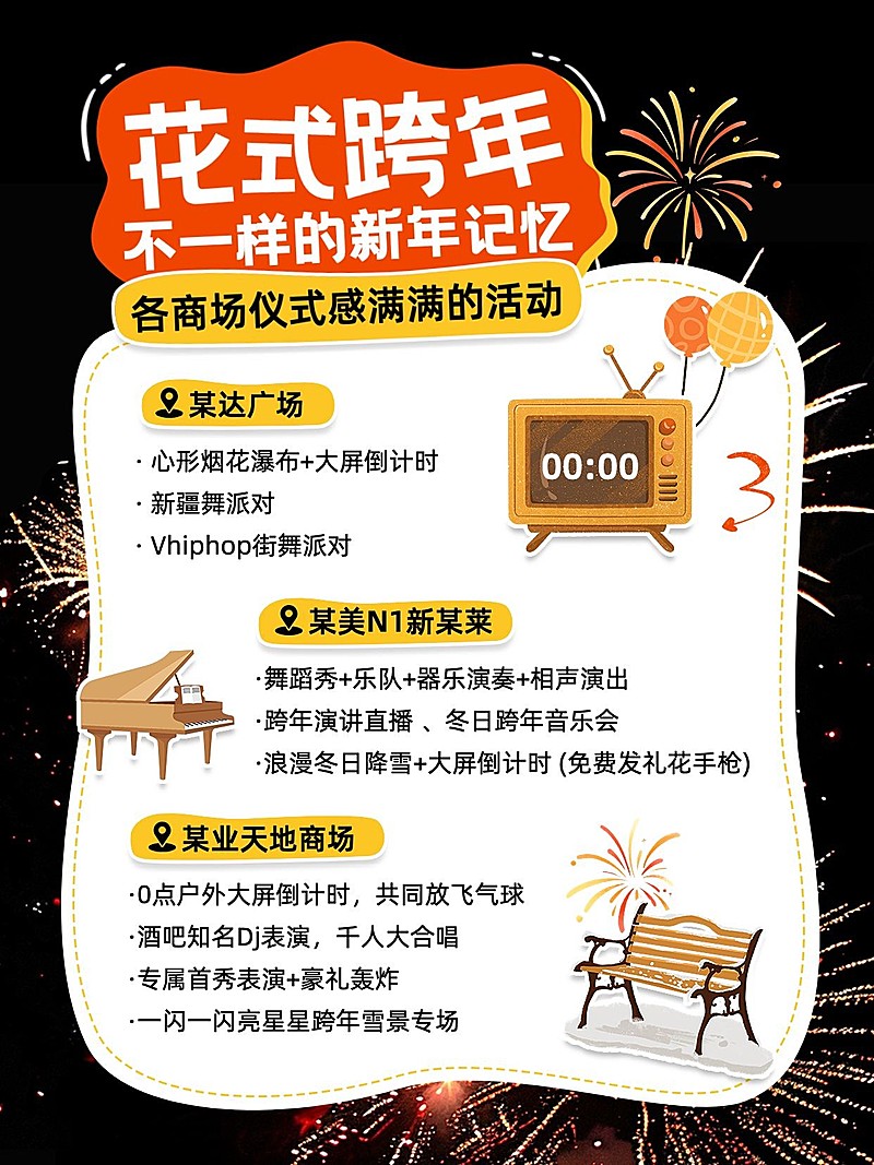 元旦超市跨年活动小红书配图aigc