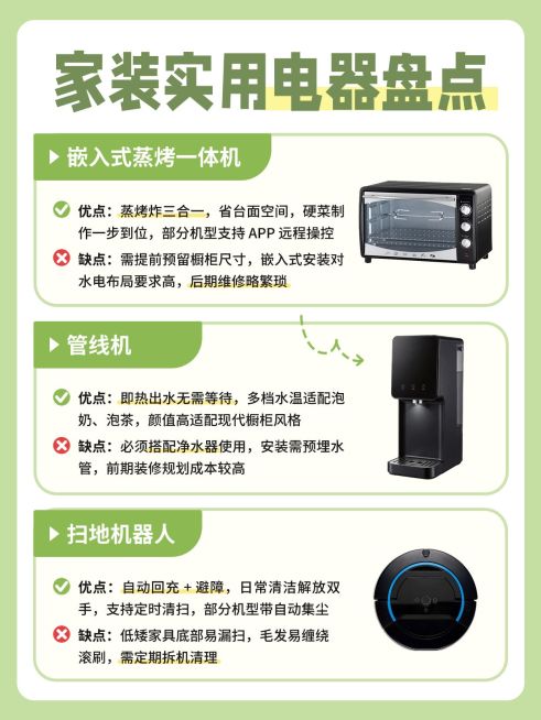 家居电器介绍家居好物推荐小红书配图预览效果