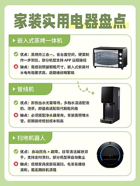 家居电器介绍家居好物推荐小红书配图