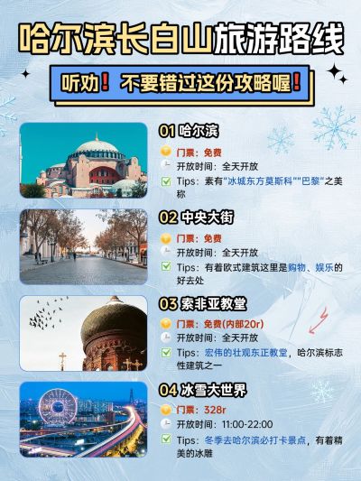 哈尔滨长白山旅游攻略图框排版小红书配图aigc