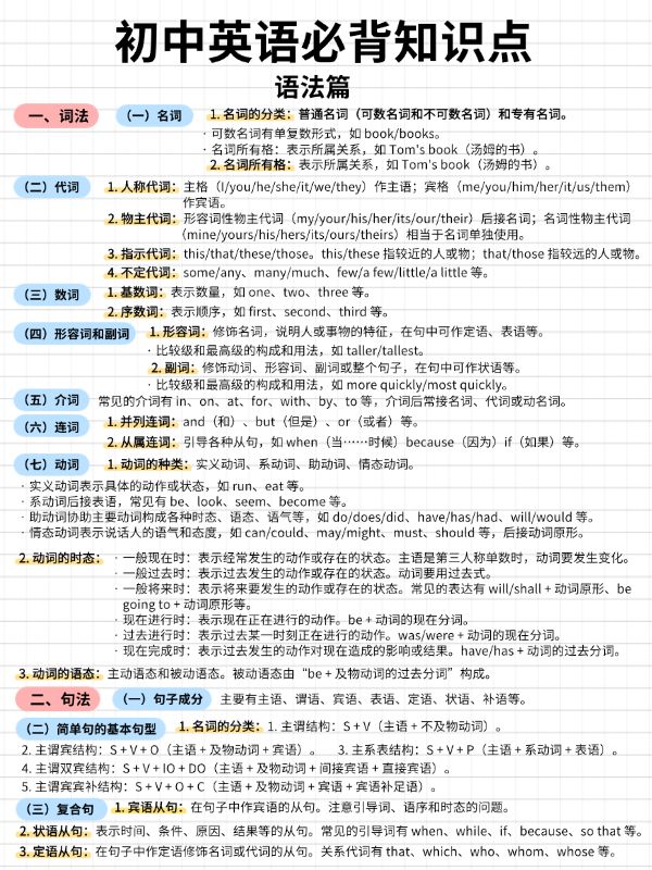 教育知识点科普笔记背景小红书配图