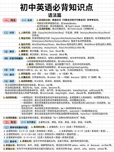 教育知识点科普笔记背景小红书配图