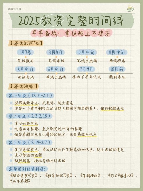 教育教资科普攻略指南手帐风小红书配图预览效果