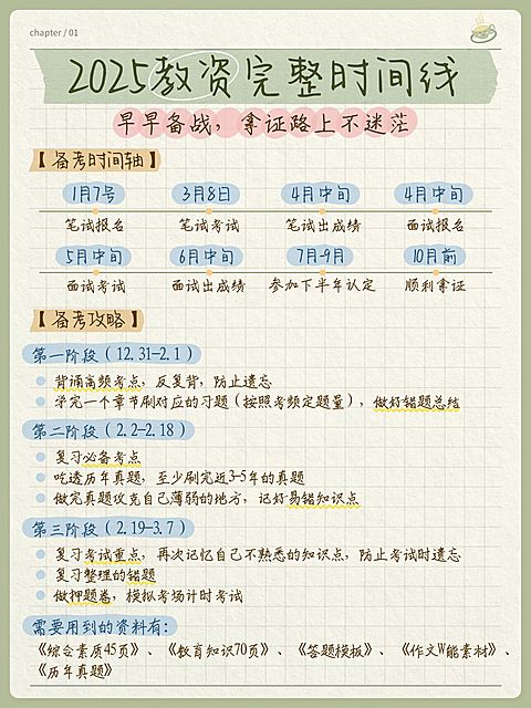 教育教资科普攻略指南手帐风小红书配图