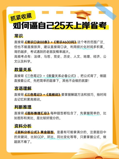 教育科普攻略小红书配图预览效果