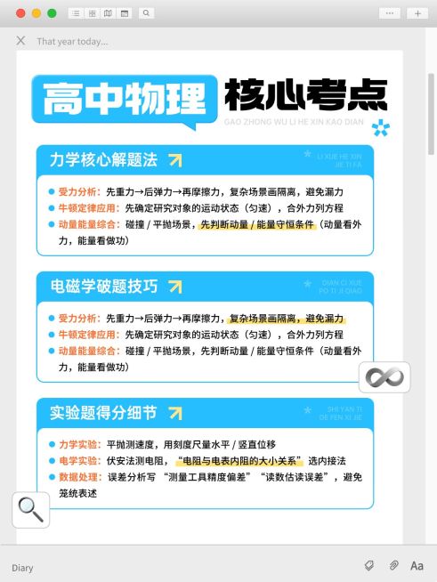 教育培训K12教育高中物理知识干货分享小红书配图预览效果