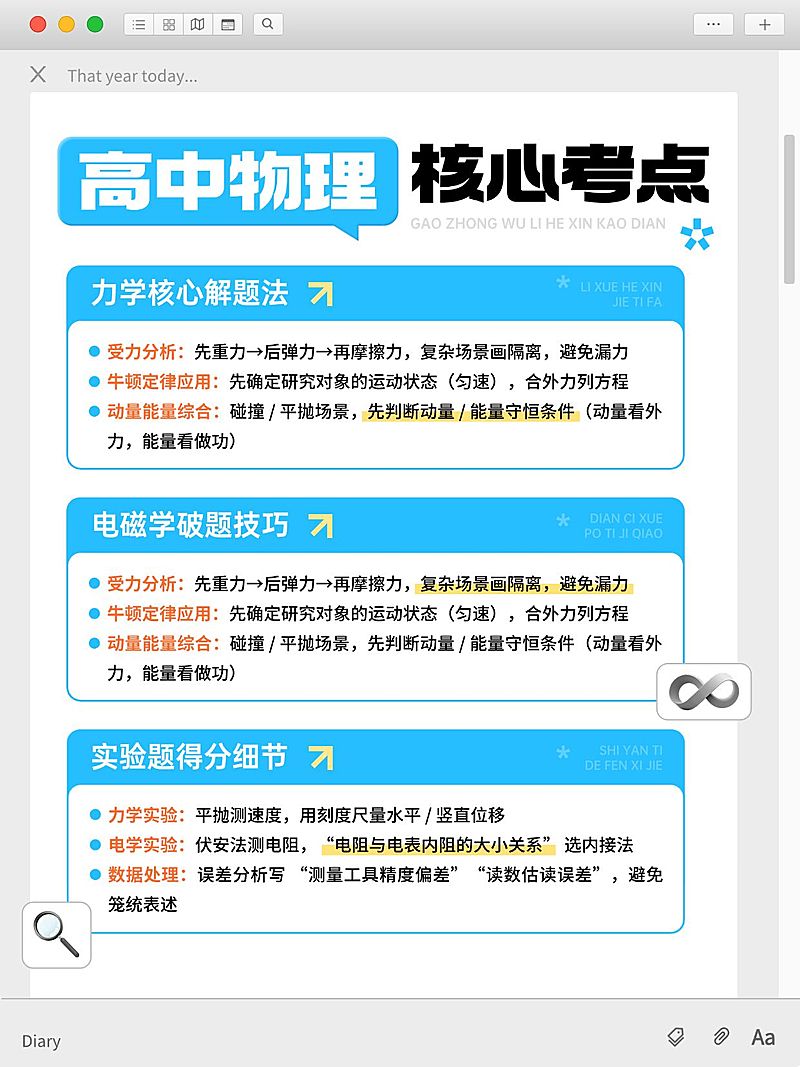教育培训K12教育高中物理知识干货分享小红书配图