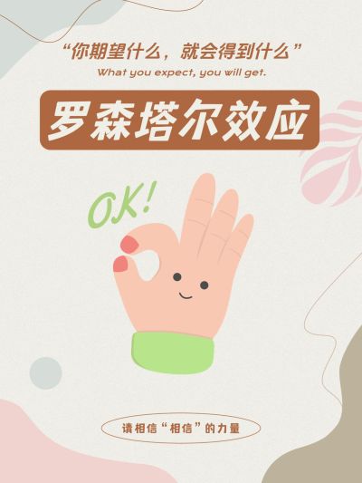 心理学分享简约排版小红书封面aigc