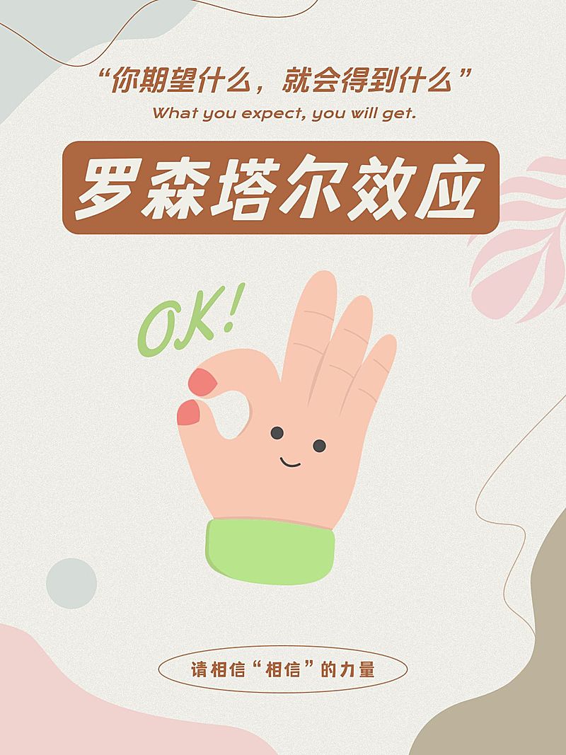 心理学分享简约排版小红书封面aigc