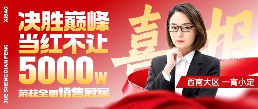 喜报公众号首图AIGC预览效果