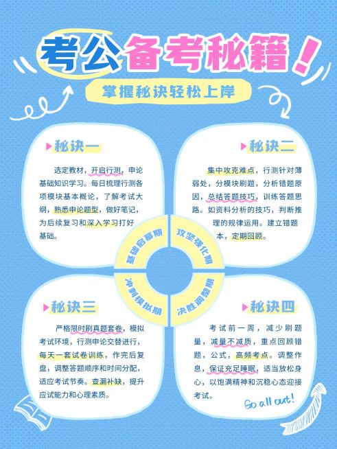 教育培训职业教育考公备考攻略小红书配图预览效果