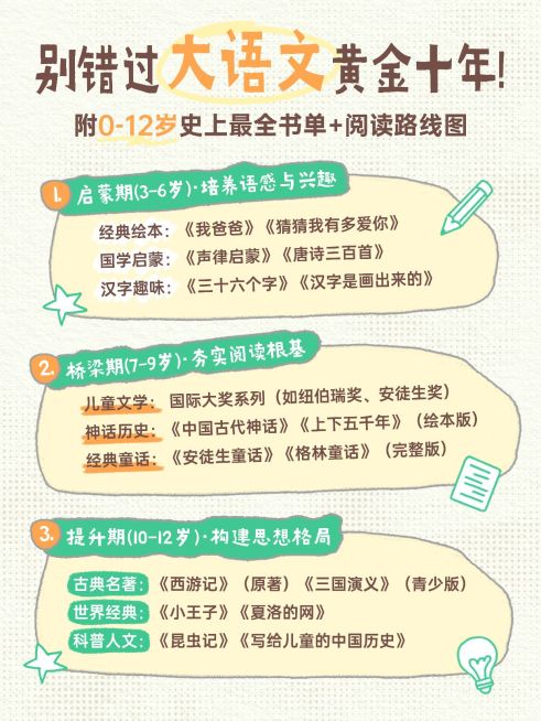 教育培训K12教育大语文知识干货小红书配图预览效果