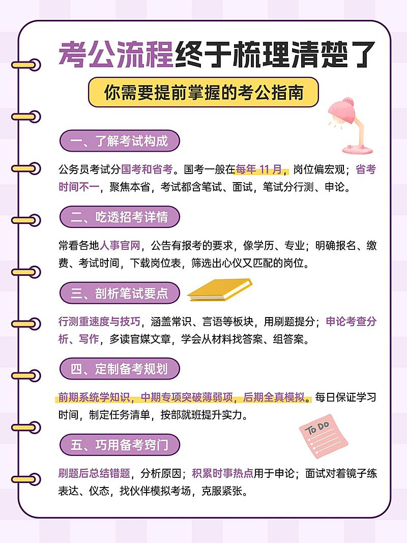 教育事业单位考公流程攻略指南手帐风小红书配图