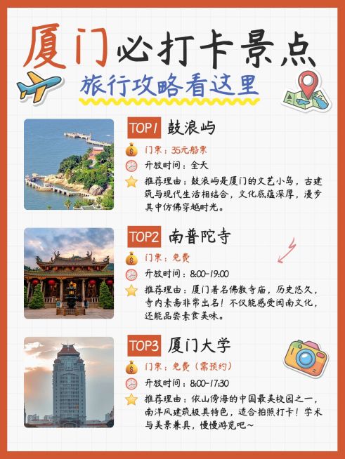 旅游攻略图框排版小红书内页aigc预览效果
