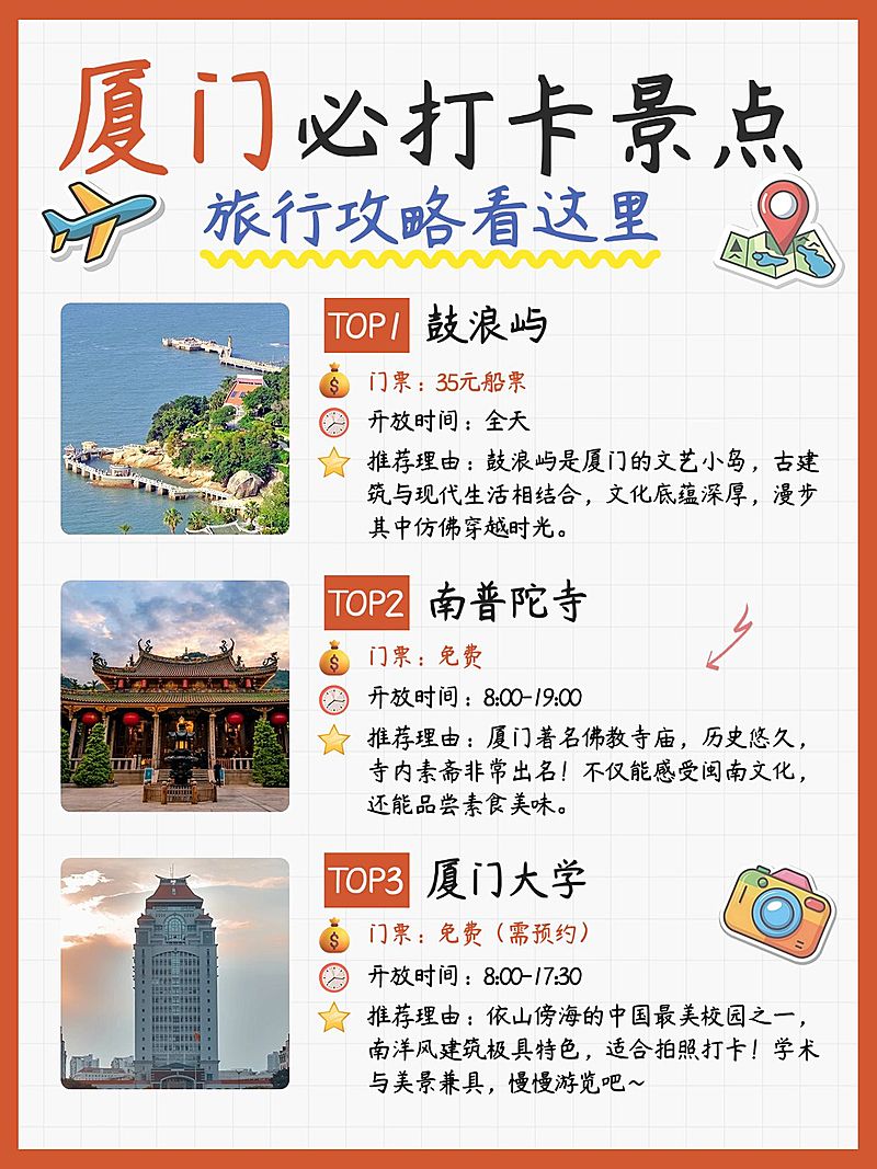 旅游攻略图框排版小红书内页aigc