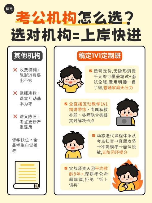 教育培训职业教育公考报班对比小红书配图预览效果