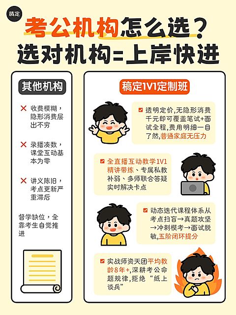 教育培训职业教育公考报班对比小红书配图