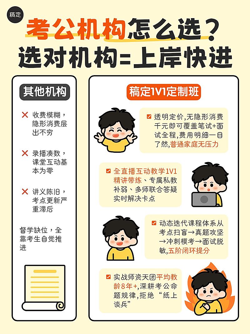 教育培训职业教育公考报班对比小红书配图