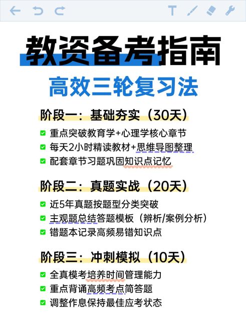 教育教资备考攻略指南小红书配图预览效果