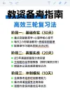 思维导图图标