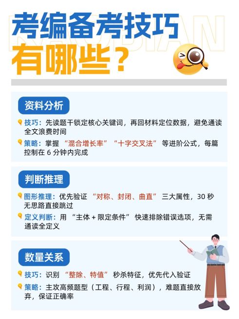 教育培训职业教育考编备考攻略分享小红书配图预览效果