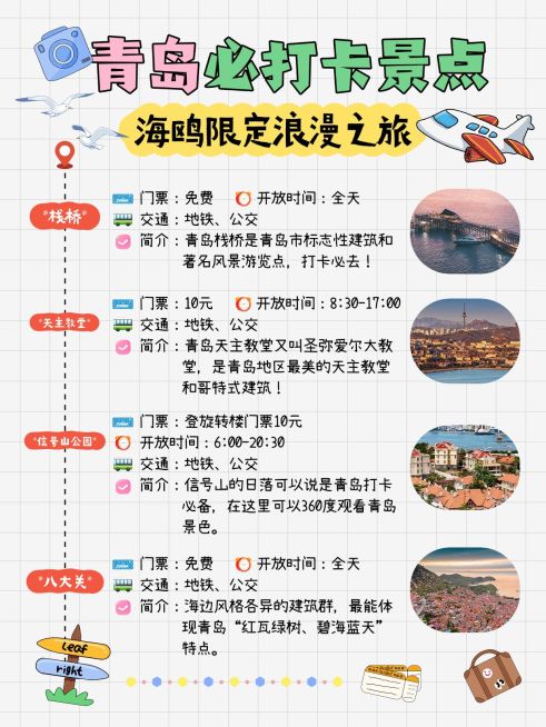 旅游攻略图框排版手帐风小红书内页预览效果