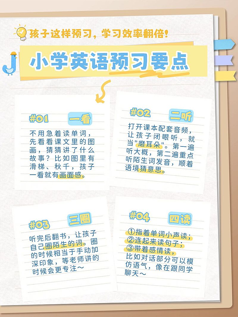 教育培训K12教育英语学习要点干货分享小红书配图