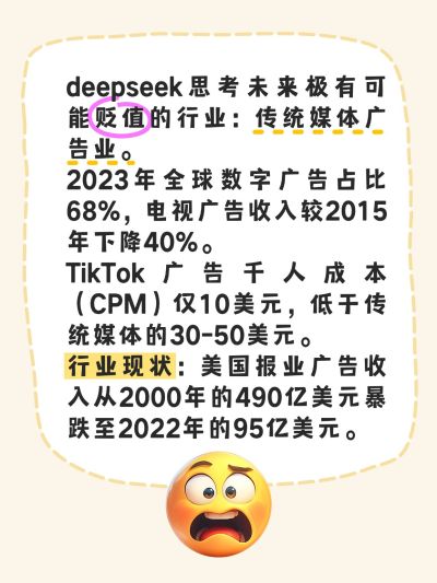 爆款emoji表情包deepseek大字长文本小红书封面aigc