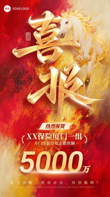 金融保险马年开门红业绩喜报竖版海报预览效果