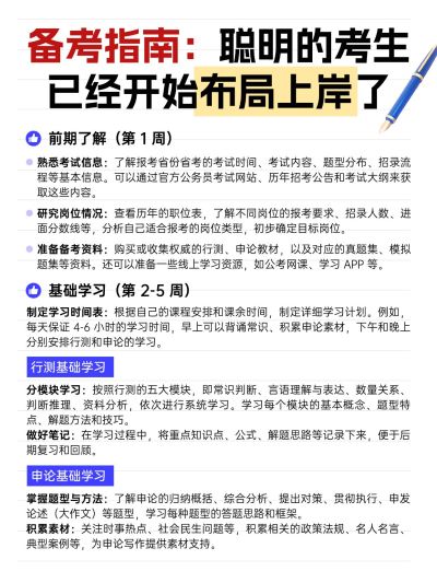 教育科普攻略备考小红书配图