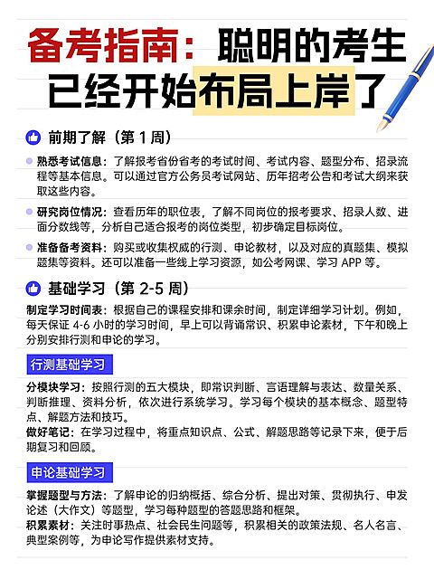 教育科普攻略备考小红书配图