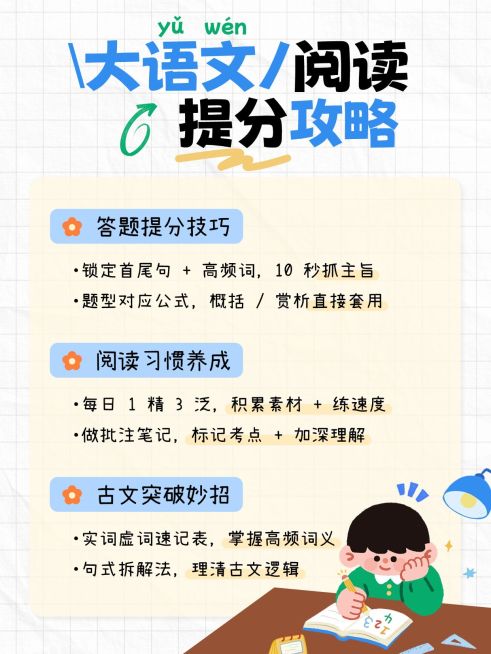 教育培训K12教育大语文阅读提升攻小红书配图预览效果