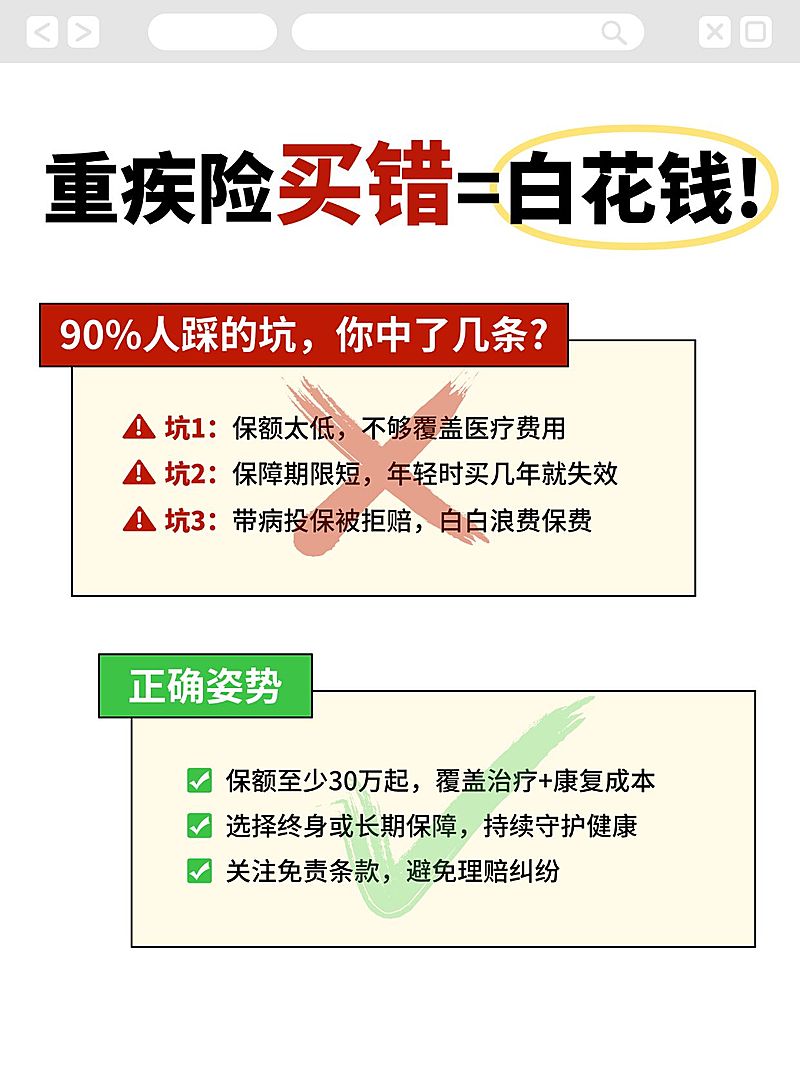 保险科普避坑指南PK对错VS小红书笔记